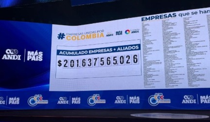 Antonio Mortigo exponiendo las soluciones tecnologicas y de conectividad de la compañia con participantes de ANDI